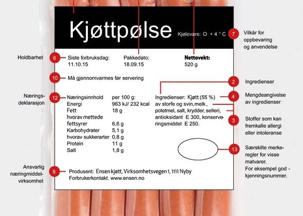 Bildet fremhever merking og informasjon på en pølsepakning.